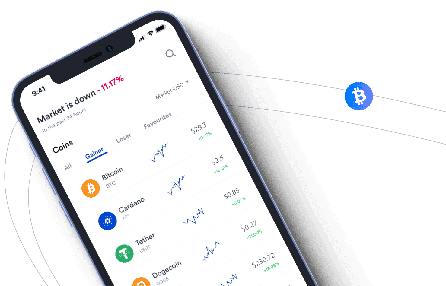 Essoril Invexaru instrumente crypto
